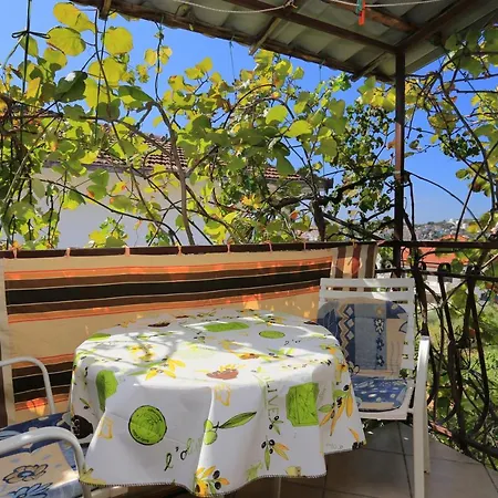 By The Sea Okrug Gornji, Ciovo - 1069 Appartement *